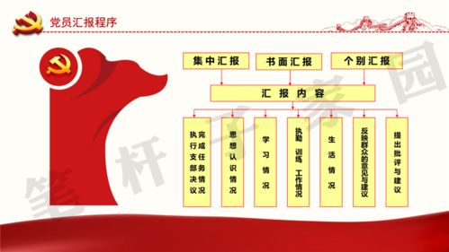 支部七項(xiàng)組織生活制度詳解 筑牢戰(zhàn)斗堡壘，提升組織活力