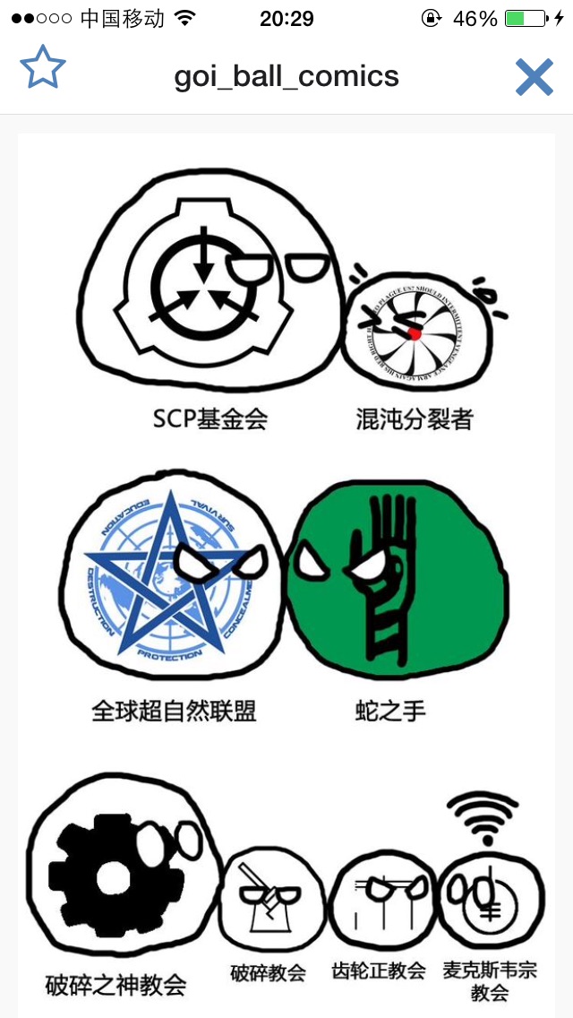 SCP基金會深度解析——神秘組織的全球保護網絡